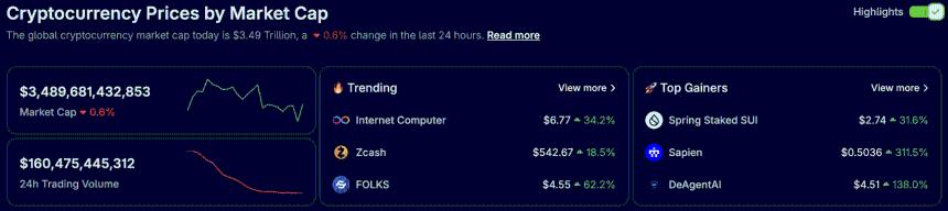 山寨币迎来反弹——1INCH、TEL、XPL:下一个爆款加密货币?
