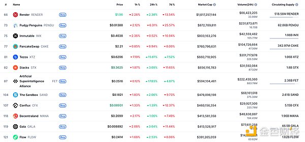 7412113 c246xcKD0DYrdGJB3Dv5A3gl0whRW0goY7xqhnCh.png