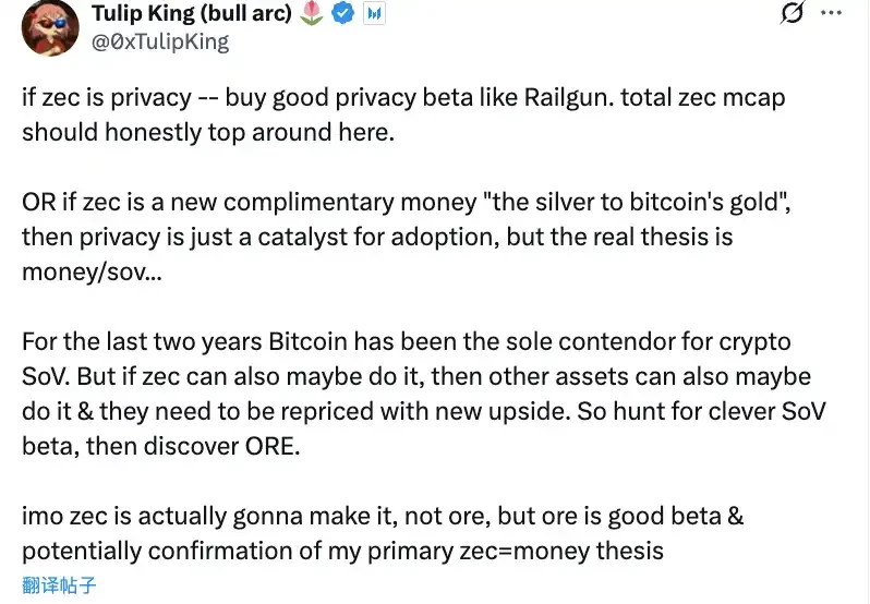3个月20倍,ZEC的「比特币白银」叙事站得住脚吗?