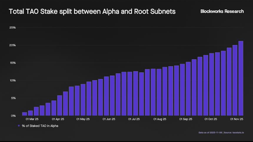  回购计划遭遇阻力，市场反弹 