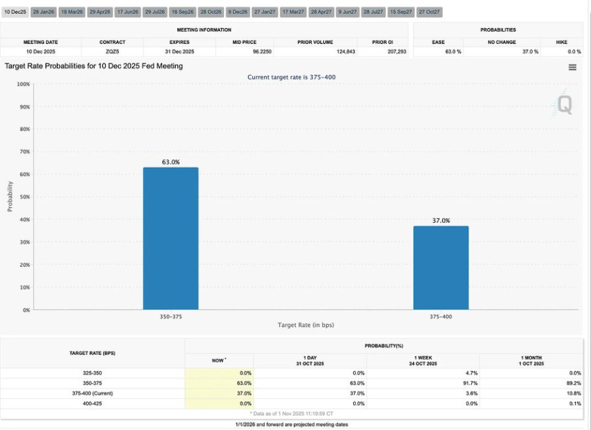 宏观解读:鲍威尔的“浓雾驾驶”与金融“饥饿游戏”