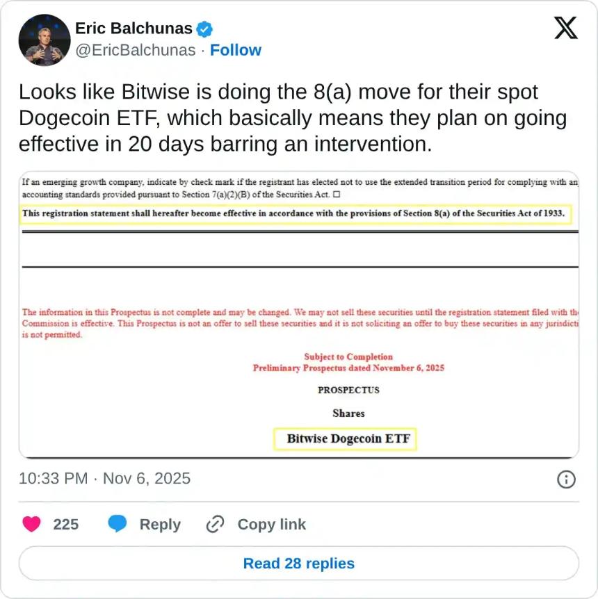 狗狗币价格预测：Bitwise ETF 或将于 20 天内推出，狗狗币有望反弹