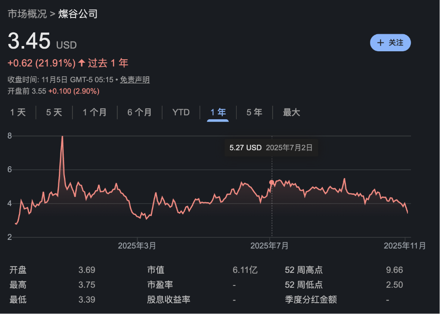 Odaily专访灿谷:加密转型一周年,剑指AI与能源新蓝海