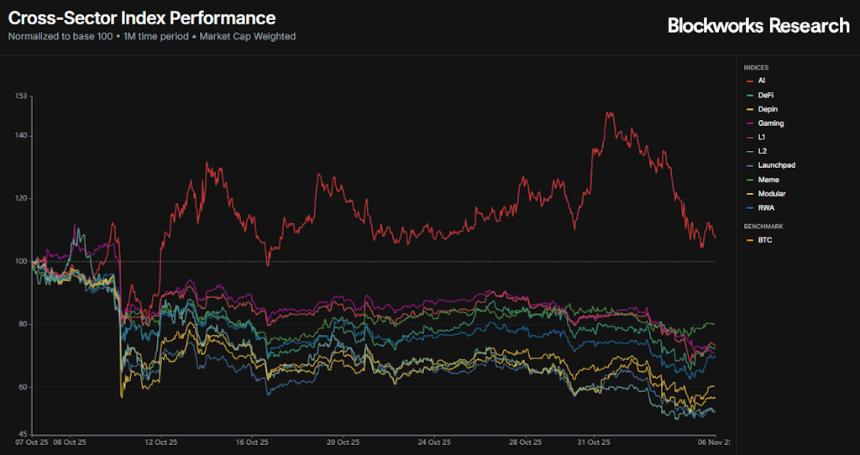  回购计划遭遇阻力，市场反弹 
