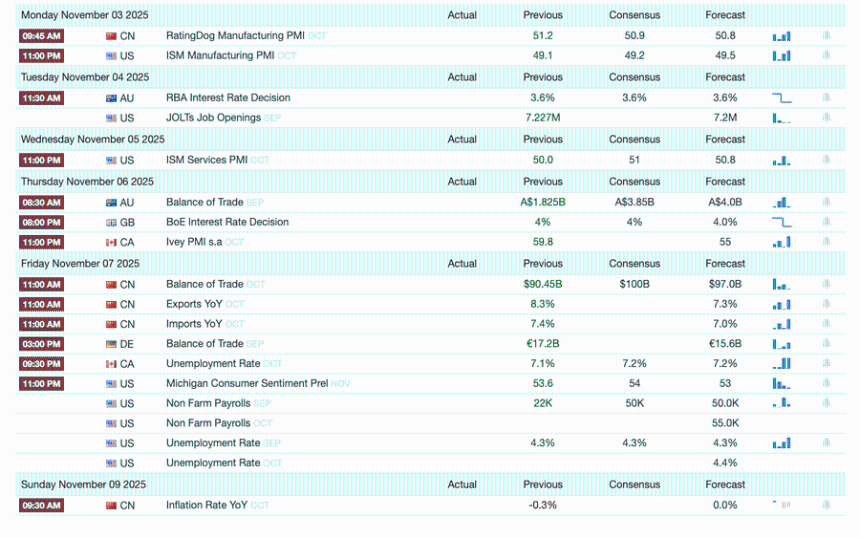 宏观解读:鲍威尔的“浓雾驾驶”与金融“饥饿游戏”