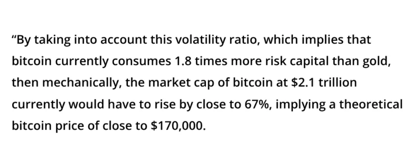 摩根大通看涨比特币的预测推动了$HYPER山寨币的上涨势头