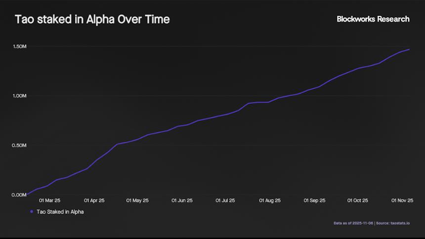  回购计划遭遇阻力，市场反弹 