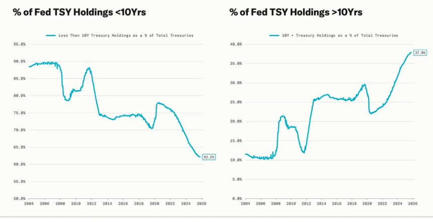 宏观解读:鲍威尔的“浓雾驾驶”与金融“饥饿游戏”