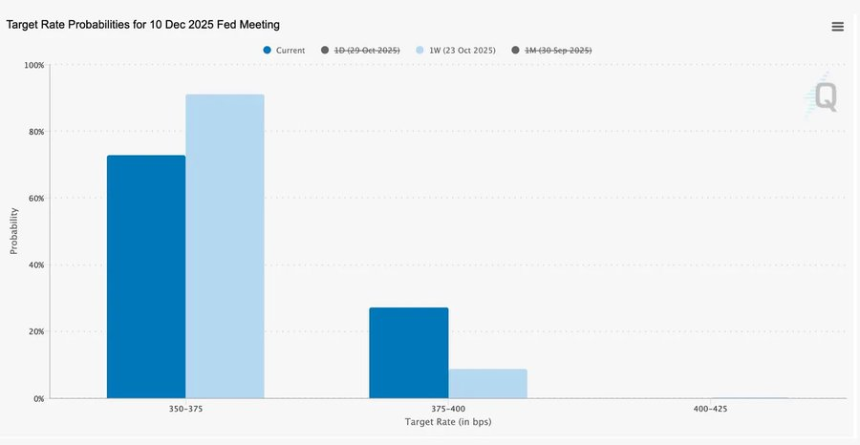 宏观解读:鲍威尔的“浓雾驾驶”与金融“饥饿游戏”