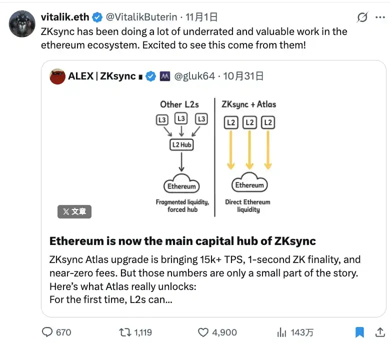 3个月20倍,ZEC的「比特币白银」叙事站得住脚吗?