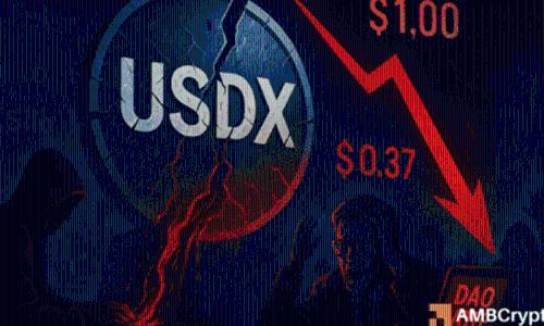 稳定币USDX暴跌63% 创始人被指控抽干流动性