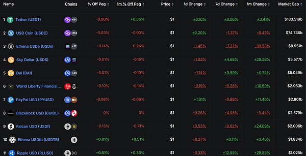 Ripple如何支撑400亿美元估值?