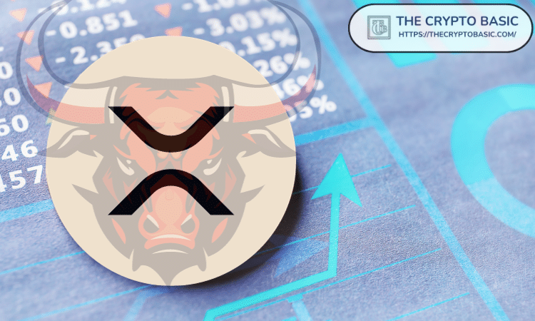  柴犬下一步行动？SHIB团队打破沉默，发布关键市场分析 