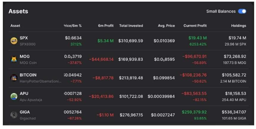 Murad力挺Maxi Doge:这只健身迷因币能否掀起下一波市场热潮?