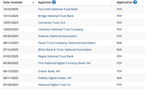 Ripple如何支撑400亿美元估值?