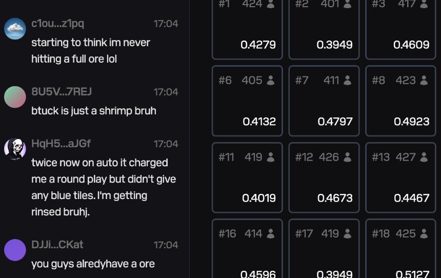 Ore Supply 日收入突破 38.9 万美元,但这能持续下去吗?