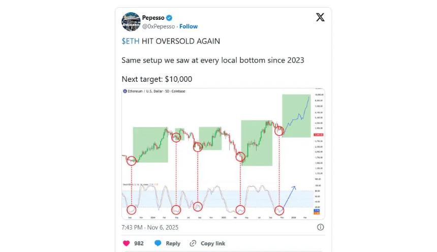 以太坊与 Solana 持续下跌,Digitap 凭借支付创新成为 2025 年最佳山寨币投资选择