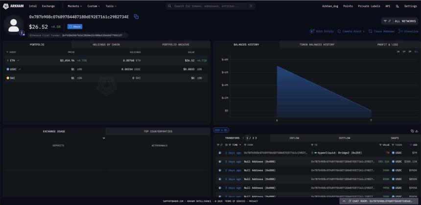 比特币价格逼近巨鲸清算线，1.9亿美元空头头寸岌岌可危