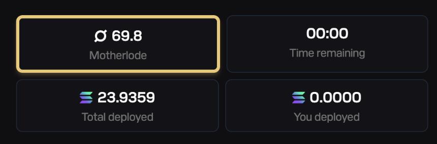 Ore Supply 日收入突破 38.9 万美元,但这能持续下去吗?