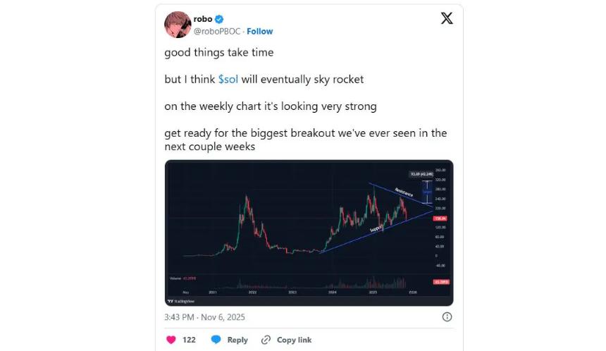 以太坊与 Solana 持续下跌,Digitap 凭借支付创新成为 2025 年最佳山寨币投资选择