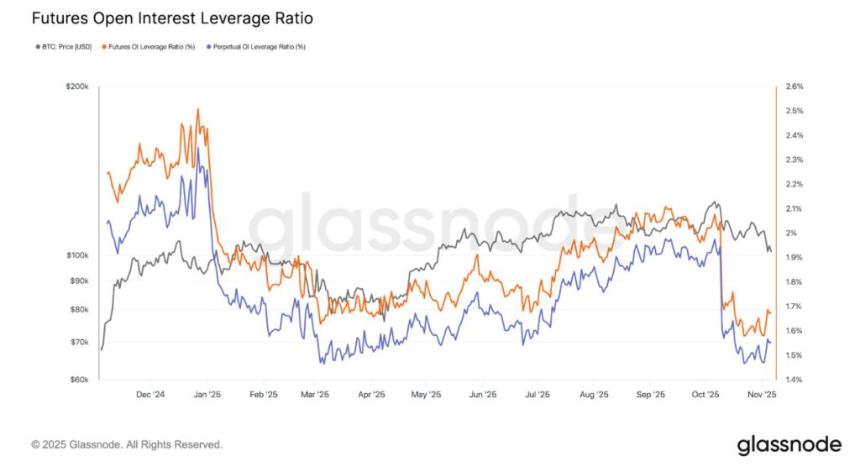 摩根大通称比特币价格将在 6 个月内达到 17 万美元:比特币 Hyper Layer 2 能否实现 100 倍的增长?