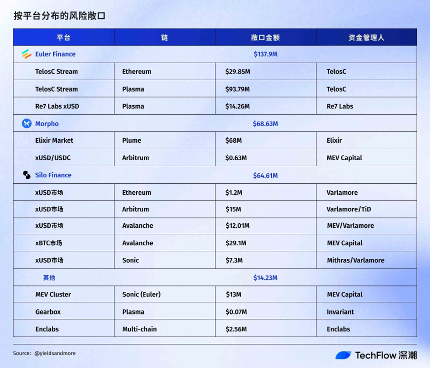 每周编辑精选 Weekly Editor's Picks（1101-1107）