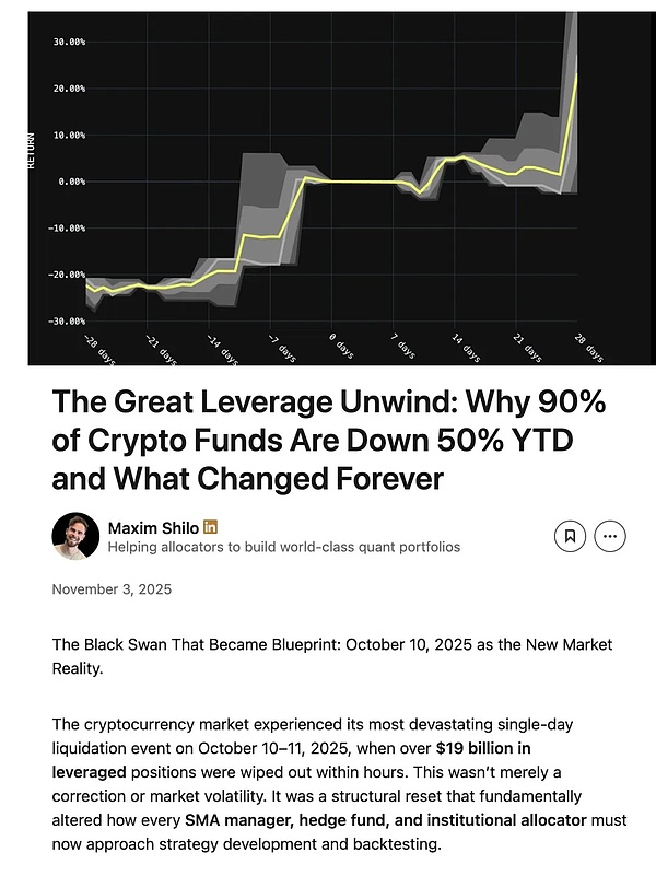 1011加密市场崩盘事件:Stream假中性策略真相曝光