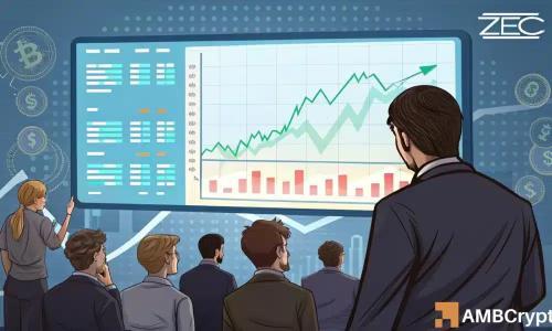 ZCa<span class='keyword'>sh</span>暴跌14%后，为何交易员仍看好ZEC突破1000美元？