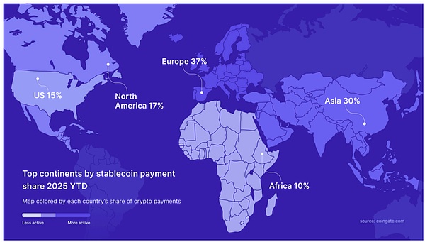 从链上到生活:2025 稳定币全球消费格局概览