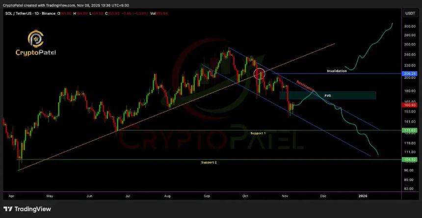 Solana与ICP重量级人物看好：一种即将面值0.11美元的山寨币或成未来最大百万富翁制造者