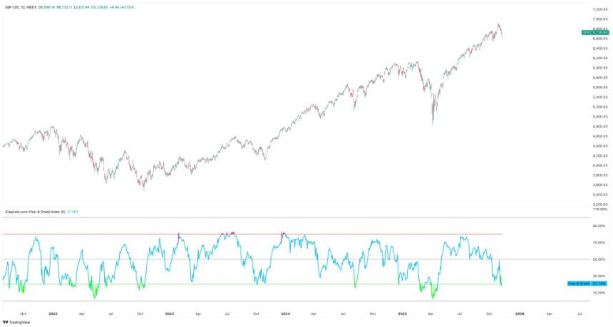 比特币今天为何上涨？主要原因解析
