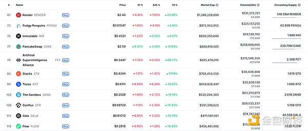 7412952 27VJbwgEhhsI95vNfFQVREQGsAxiTDxUrI4cm0id.png