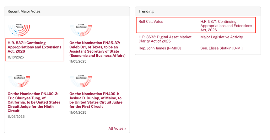 Govtrack.us投票信息