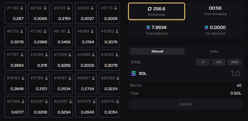 暴涨5000%的ORE:从比特币精神到通缩叙事的投机狂欢