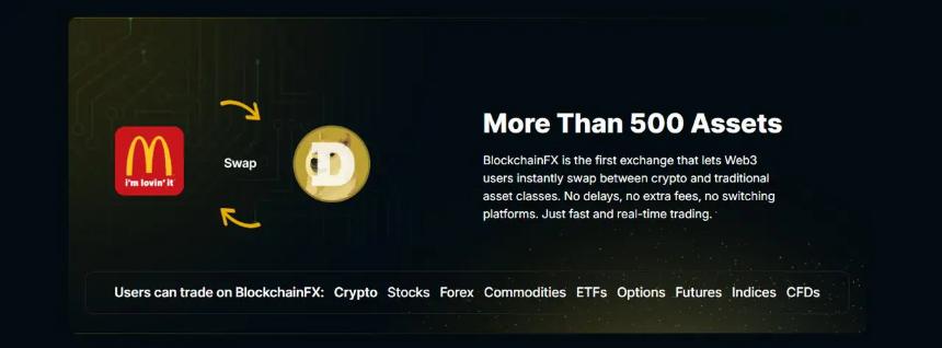 Digitap ($TAP) vs BlockchainFX vs Bitcoin Hyper：哪家加密货币预售提供 100 倍收益？