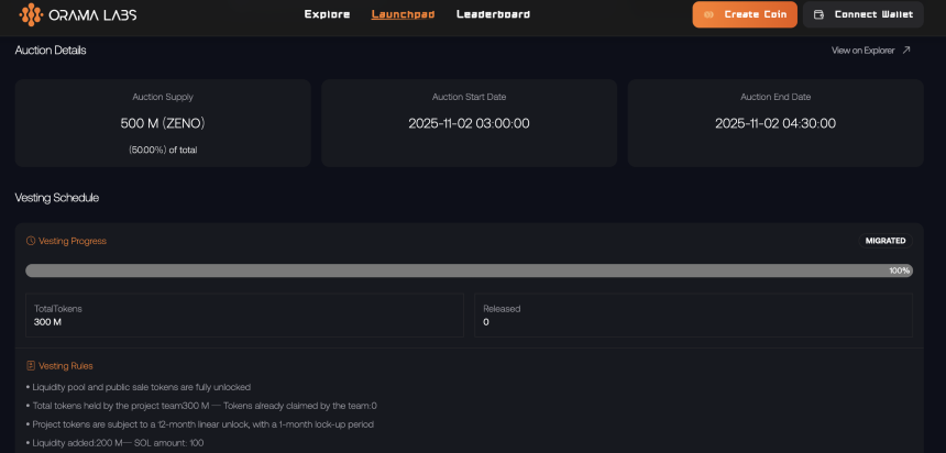 Zeno的数字孪生理想与DeSci的科技平民化