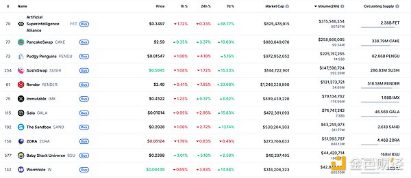 7412953 ZecVGyUL2IFv4gpKgyjLWcMKLAChqeL05DtJlKqV.png
