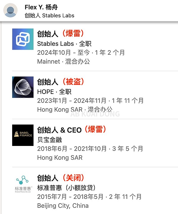 稳定币危机持续发酵：一批项目方已宣告失败