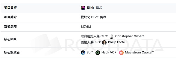 稳定币危机持续发酵：一批项目方已宣告失败