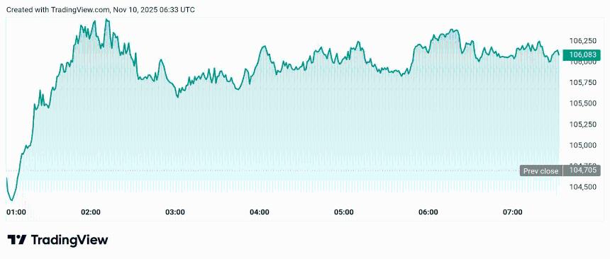  贝莱德和富达引领了24亿美元加密货币ETF的大规模撤离 