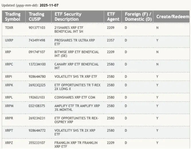  Zcash价格预测：在特朗普派发股息之前，DeepSnitch AI看起来是更好的选择 