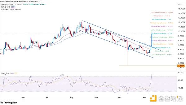 7412763 5dfeGh0ocD24R0HfMkD8CbusULSPAIwb6PUAeCNR.jpeg