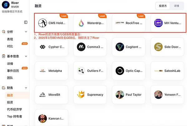 稳定币危机持续发酵：一批项目方已宣告失败