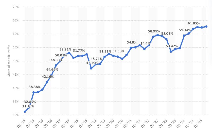 Solana Seeker 空投指南:如何最大化您的 $SKR 分配