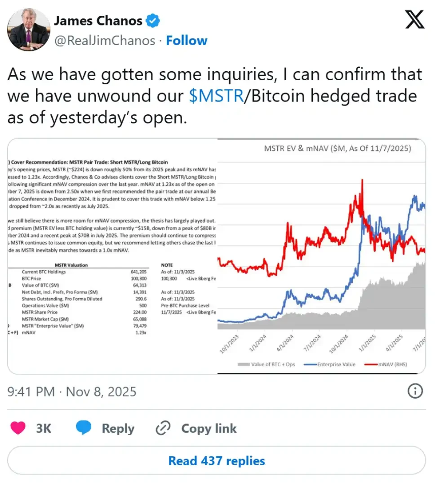 华尔街“犬儒派”Jim Chanos的经典战役：做空MSTR，做多BTC