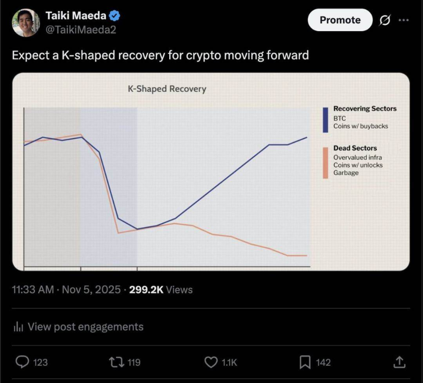 TGE生存游戏:空投已死,ICO当立?