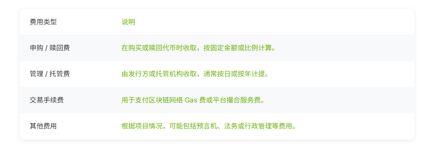 什么是RWA?现实世界资产上链入门指南