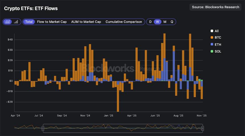  Uniswap 终于开启了费用开关 