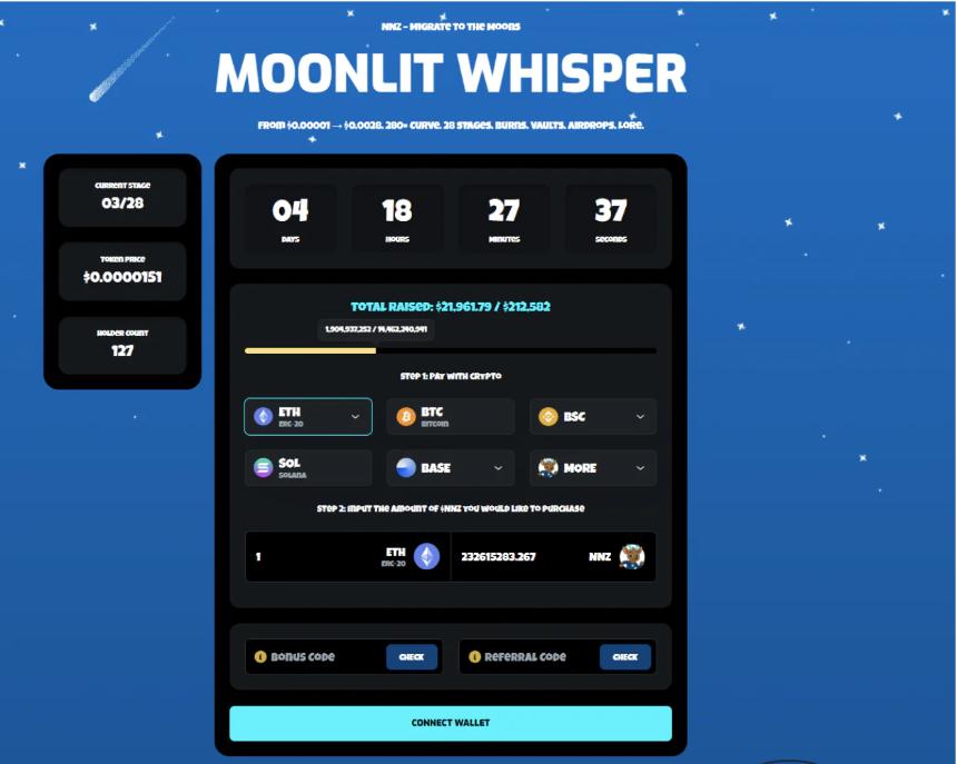本周最值得买入的3种网络迷因币,适合短期炒作