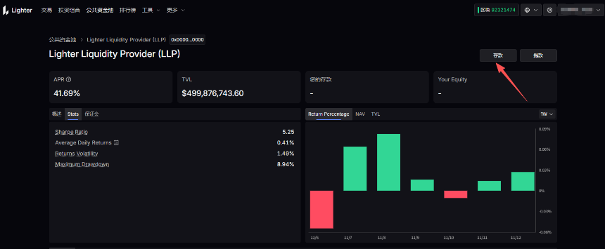 圣诞节或迎TGE，Lighter会是下个Aster吗？